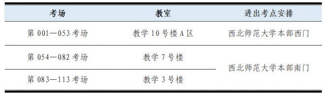 2022年甘肃普通高校招生音乐学类专业统一考试指南