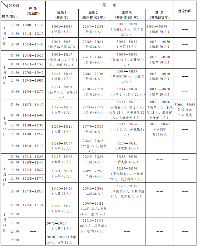 2022年甘肃普通高校招生音乐学类专业统一考试指南