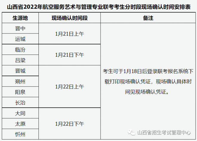 2022年山西航空服务艺术与管理专业联考考试时间调整公告