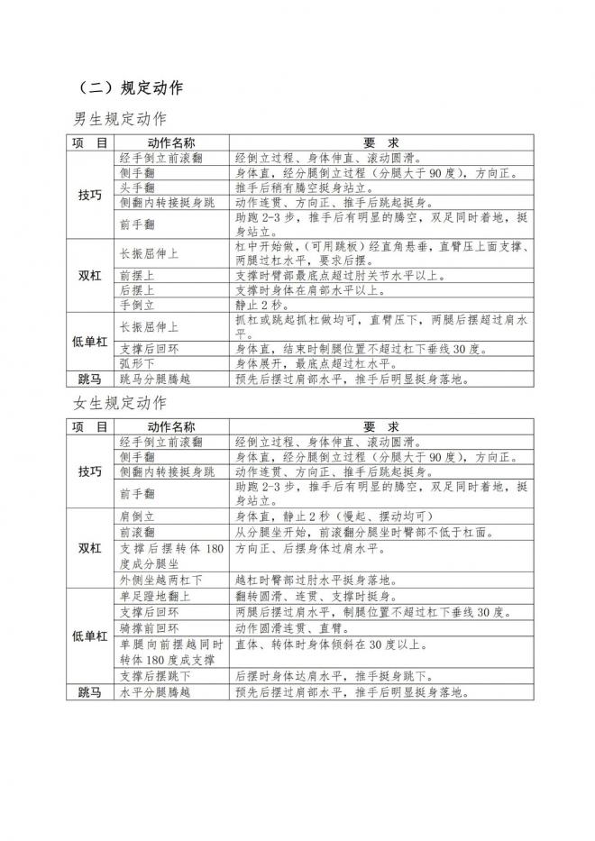 2022年浙江高招体育专业特招生和高水平运动队体育专项测试联考项目内容