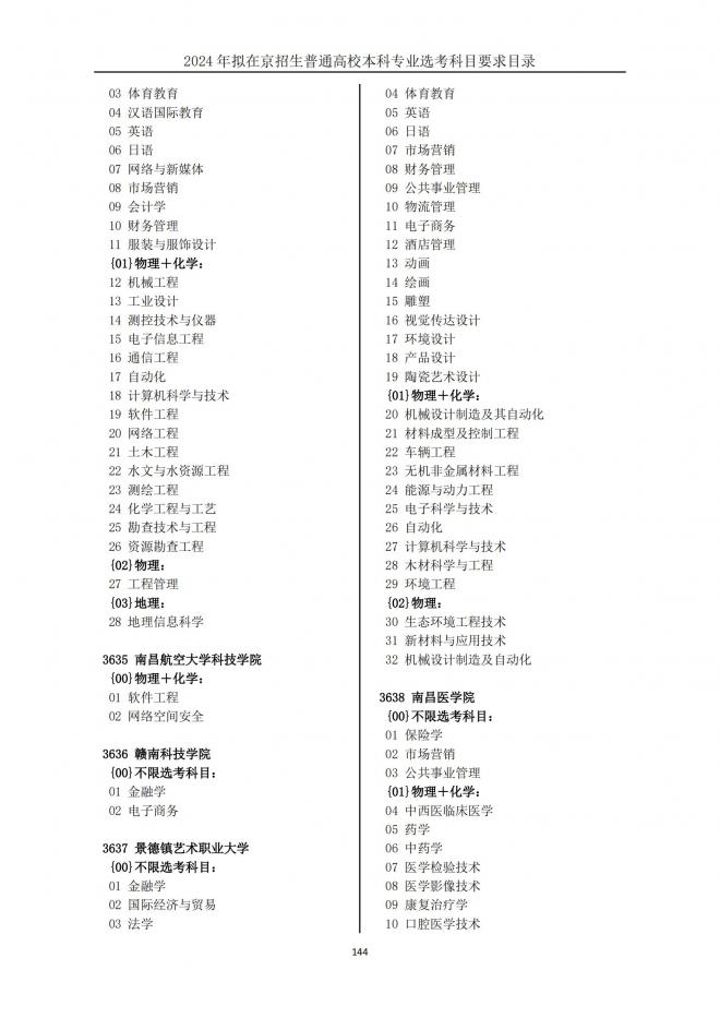 2024年拟在北京招生普通高校本科专业选考科目要求目录