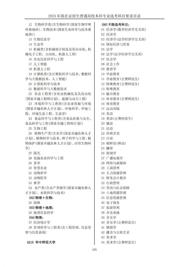 2024年拟在北京招生普通高校本科专业选考科目要求目录