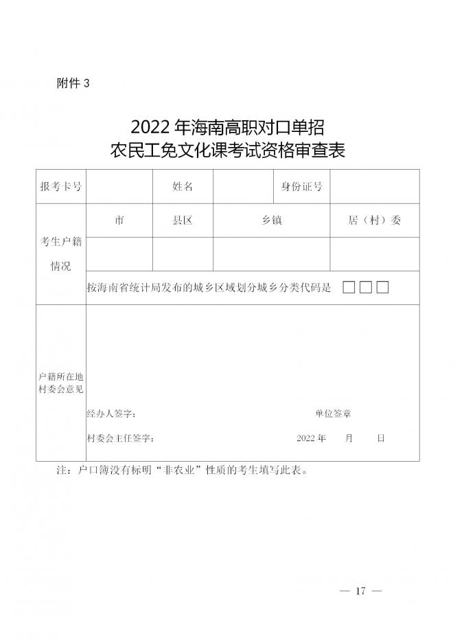 2022年海南高职分类招生考试报名公告