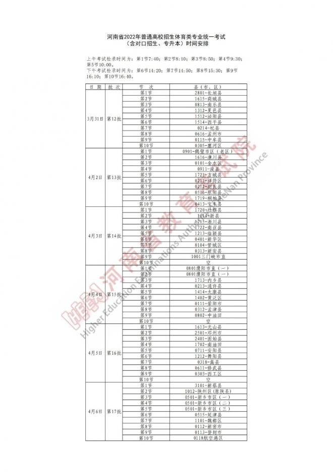 2022年河南普通高校招生体育类专业统一考试即将开始