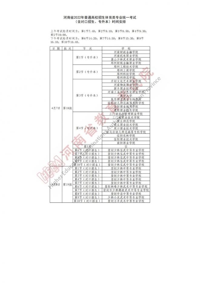 2022年河南普通高校招生体育类专业统一考试即将开始