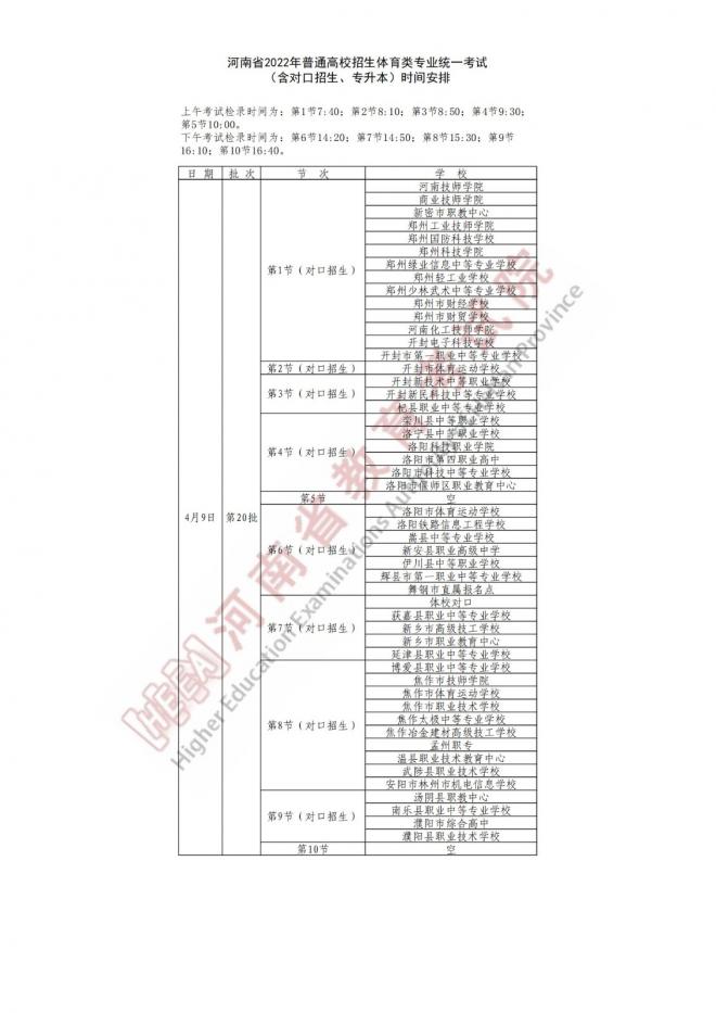 2022年河南普通高校招生体育类专业统一考试即将开始