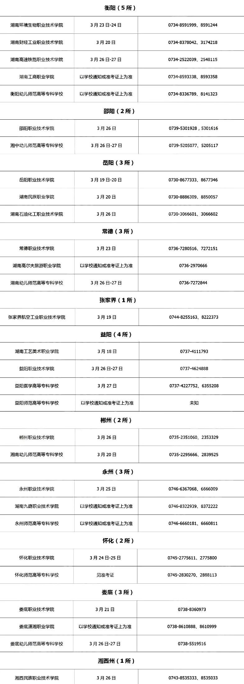 2022年湖南省各高职院校单招考试时间 高职单招院校名单