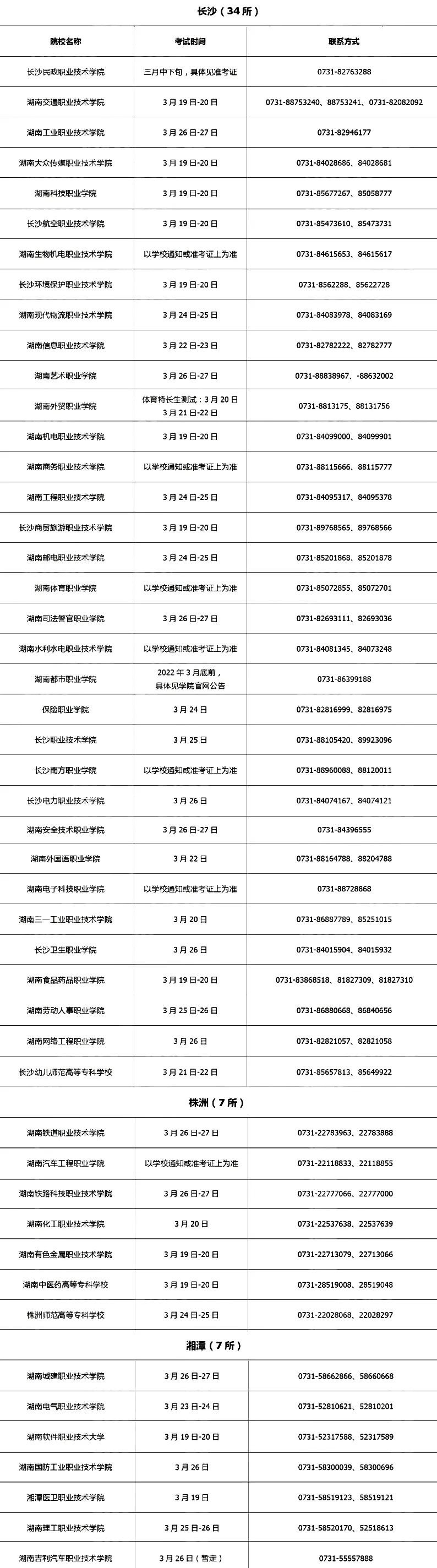 2022年湖南省各高职院校单招考试时间 高职单招院校名单