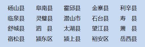 2022年安徽继续做好重点高校招生专项计划实施办法