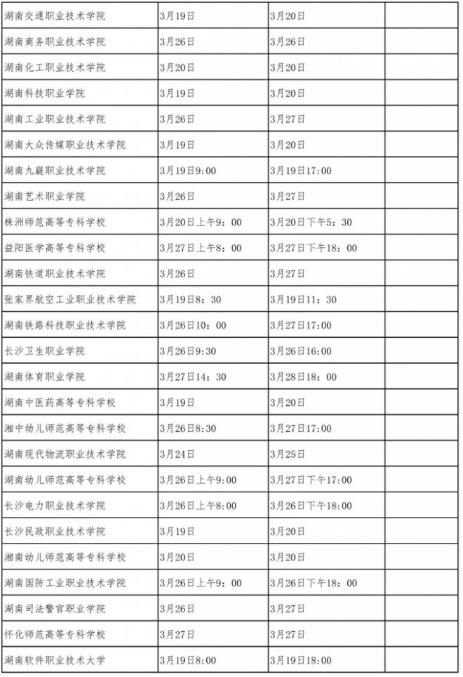 2022年湖南高职（高专）院校单独招生测试时间安排表