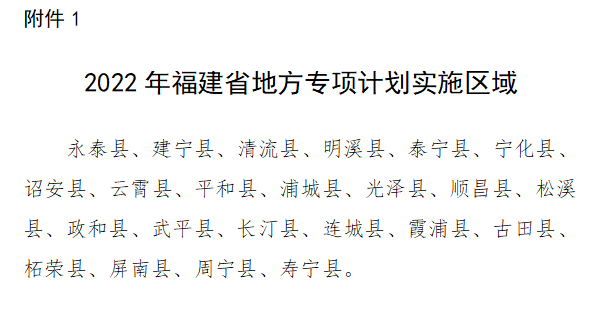 福建关于做好2022年地方专项计划考生资格申报和审核工作的通知