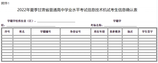 2022年甘肃夏季普通高中学业水平考试信息技术科目机试工作通知