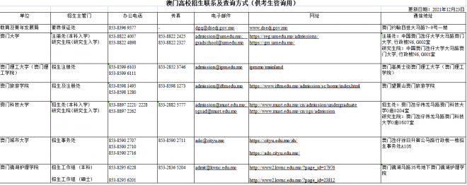 浙江2022年澳门高校招生联系及查询方式