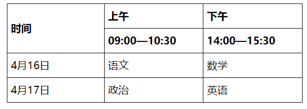 2022年广东全国普通高校高水平运动队招生文化考试-广州考点考生须知