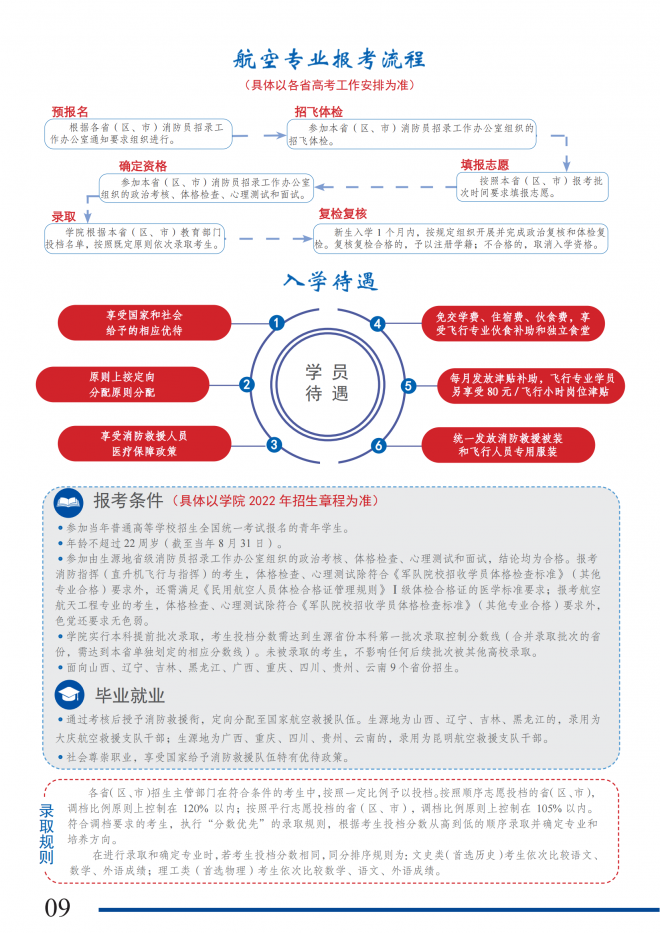 中国消防救援学院2022年面向广西壮族自治区招收青年学生公告