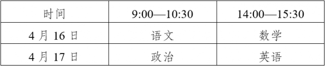 2022年云南高校招生运动训练、高水平运动队等专业文化考试考生须知