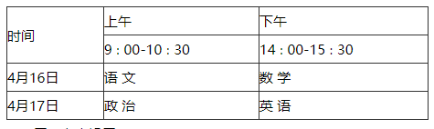 福建做好2022年普通高等学校运动训练等体育专业招生文化考试工作通知