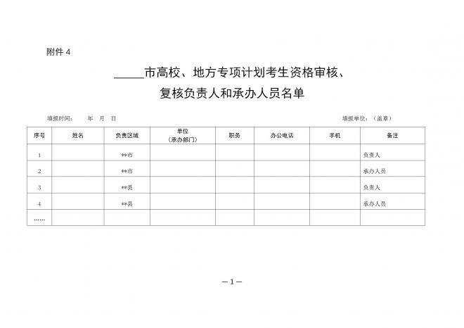 2022年山东面向农村和脱贫地区学生招生专项计划工作通知