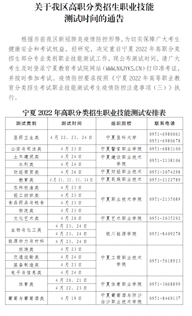 宁夏关于我区高职分类招生职业技能测试时间的通告