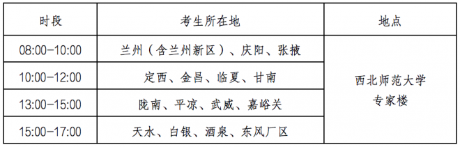 2022年甘肃普通高校招生体育类专业统一考试考生指南