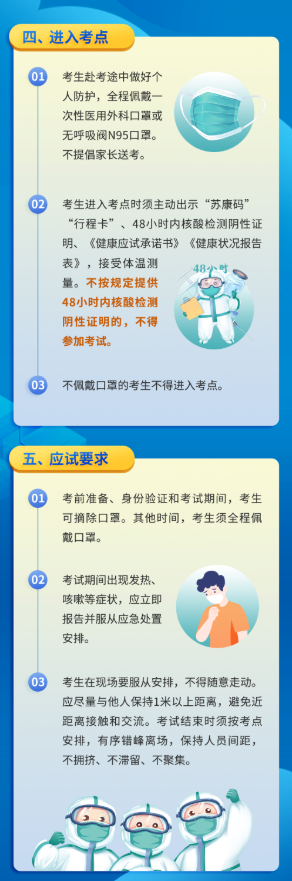 一图读懂江苏2022年普高招生体育类专业省统考考生健康应试须知