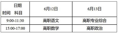 2022年西藏普通高等学校招生考试和对口高职考试安排通知