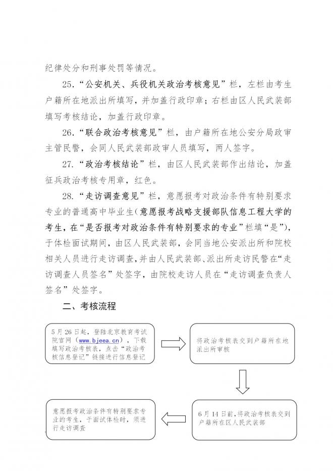 北京2022军队院校招收普通高中毕业生政治考核工作相关安排