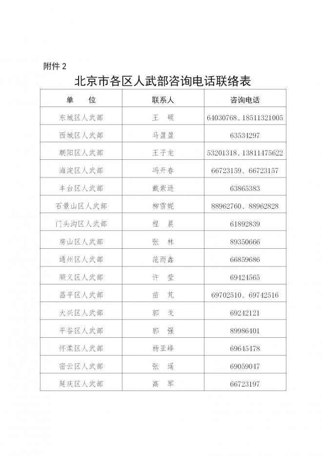 北京2022军队院校招收普通高中毕业生政治考核工作相关安排