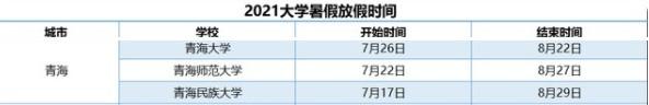 2022年青海暑假放假时间 2022年7月几号放假