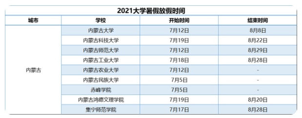 2022年内蒙古暑假放假时间 2022年7月几号放假