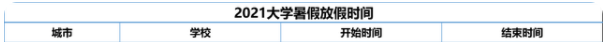 2022年新疆暑假放假时间 2022年7月几号放假