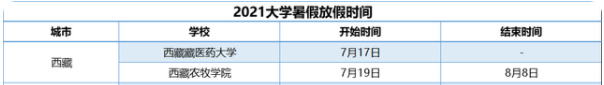 2022年西藏暑假放假时间 2022年7月几号放假