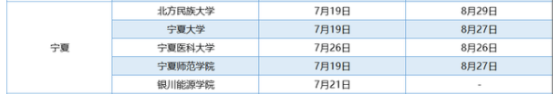 2022年宁夏暑假放假时间 2022年7月几号放假