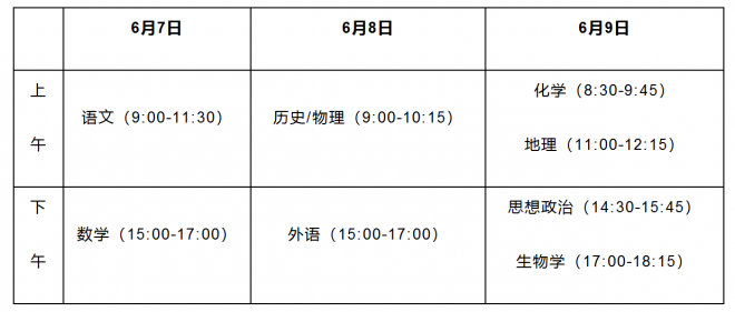 湖北高考安排及温馨提醒