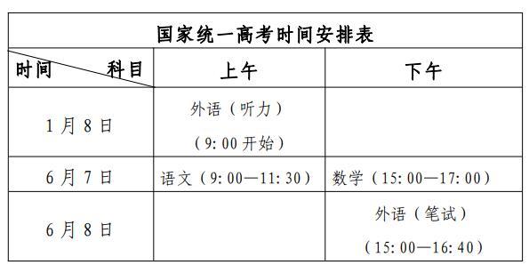 山东省普通高校招生考试政策百问百答（2022版）