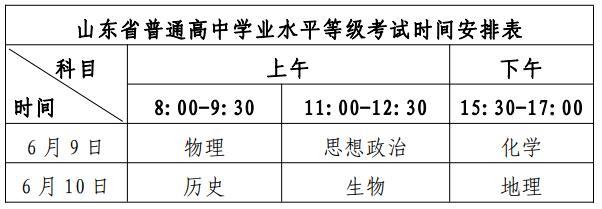 山东省普通高校招生考试政策百问百答（2022版）