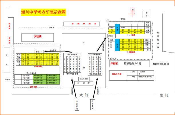 2022淄博市夏季高考考场分布图 淄博市高考考场地址