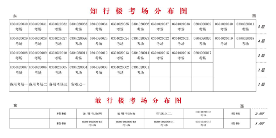 2022淄博市夏季高考考场分布图 淄博市高考考场地址