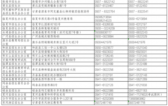 2022年甘肃普通高考各市州县区咨询举报电话