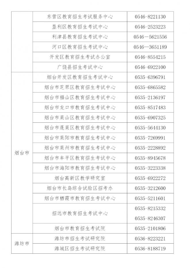 山东致2022年夏季普通高中学业水平合格考试考生的一封信