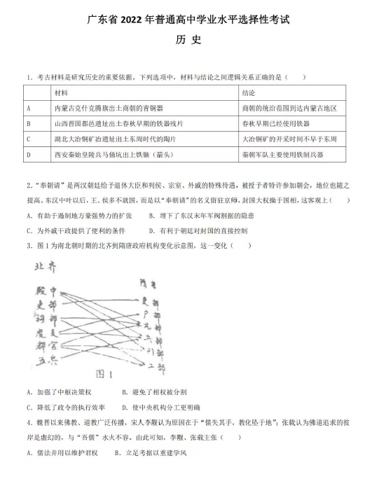 <a href='' style='border-bottom: 1px dashed #A4672E;' class='infolink' target='_blank'>2022高考</a>历史真题及参考答案(广东卷)