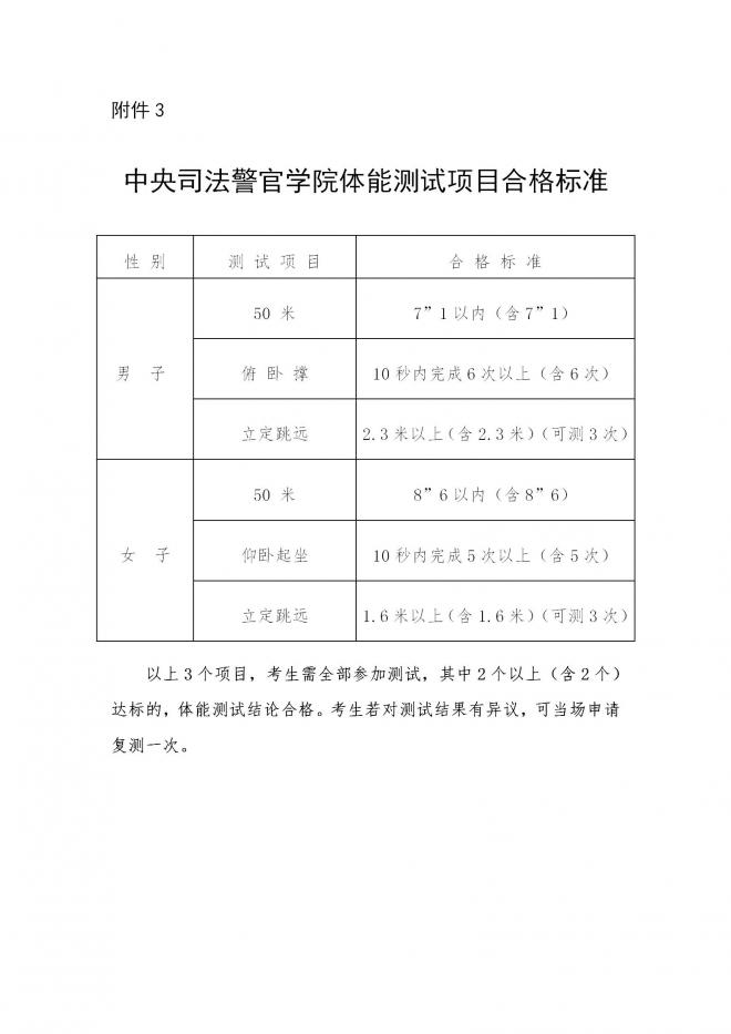 江西关于做好2022年中央司法警官学院等招生政审面试体检的通知