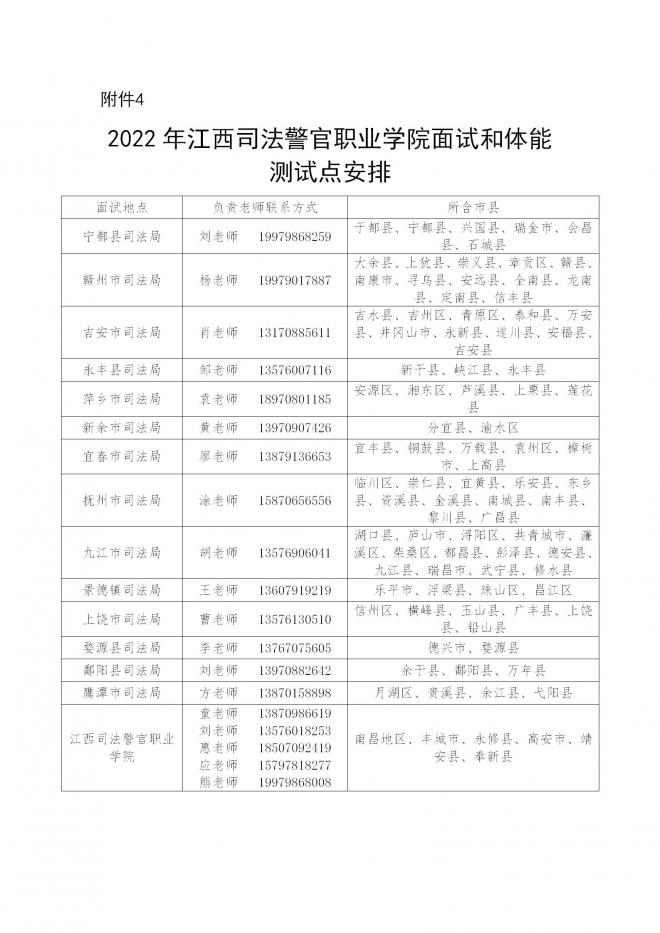 江西关于做好2022年中央司法警官学院等招生政审面试体检的通知