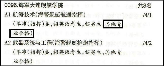 甘肃2022年军队院校招收普通高中毕业生报考指南