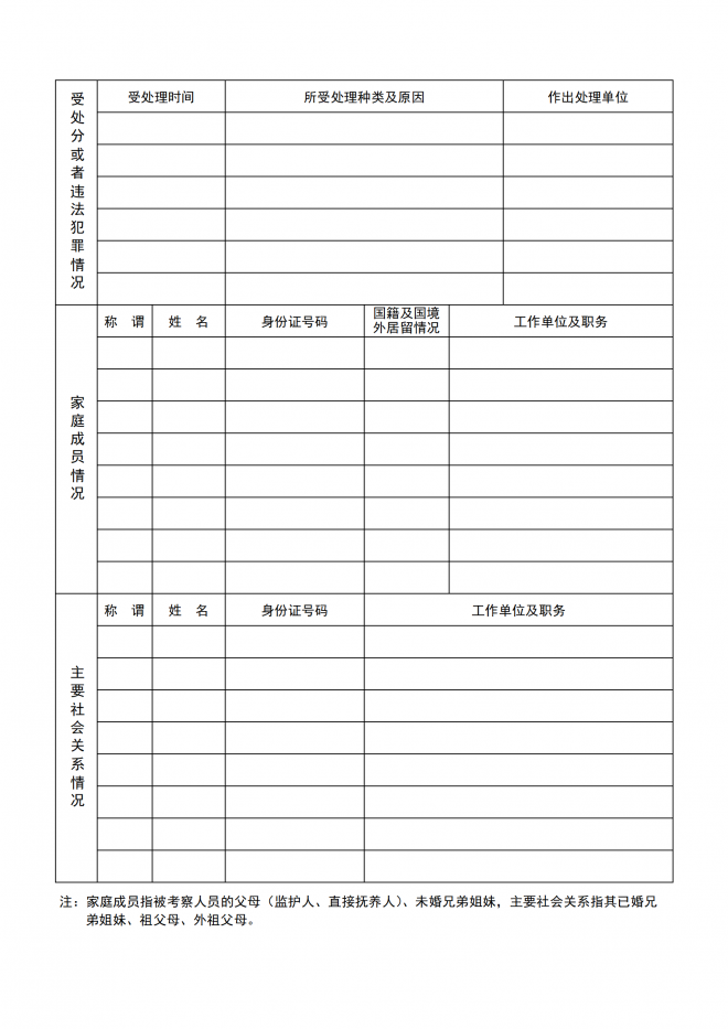 江西关于做好2022年公安普通高等院校公安专业在赣招生工作的通知