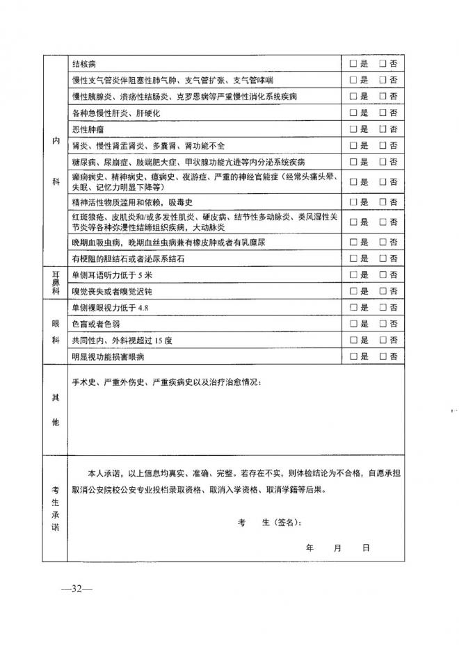 2022年山西公安院校公安专业填报志愿有关说明