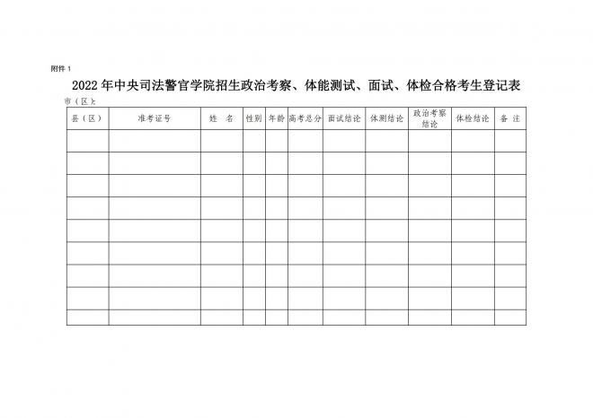 陕西关于做好2022年中央司法警官学院等司法类院校在陕招生工作通知