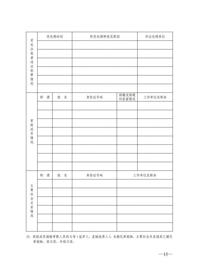 陕西关于做好2022年公安院校公安专业在陕招生工作通知