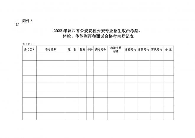 陕西关于做好2022年公安院校公安专业在陕招生工作通知