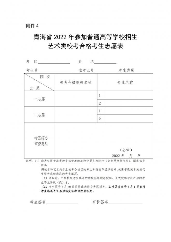 2022年青海普通高等学校招生录取工作实施细则